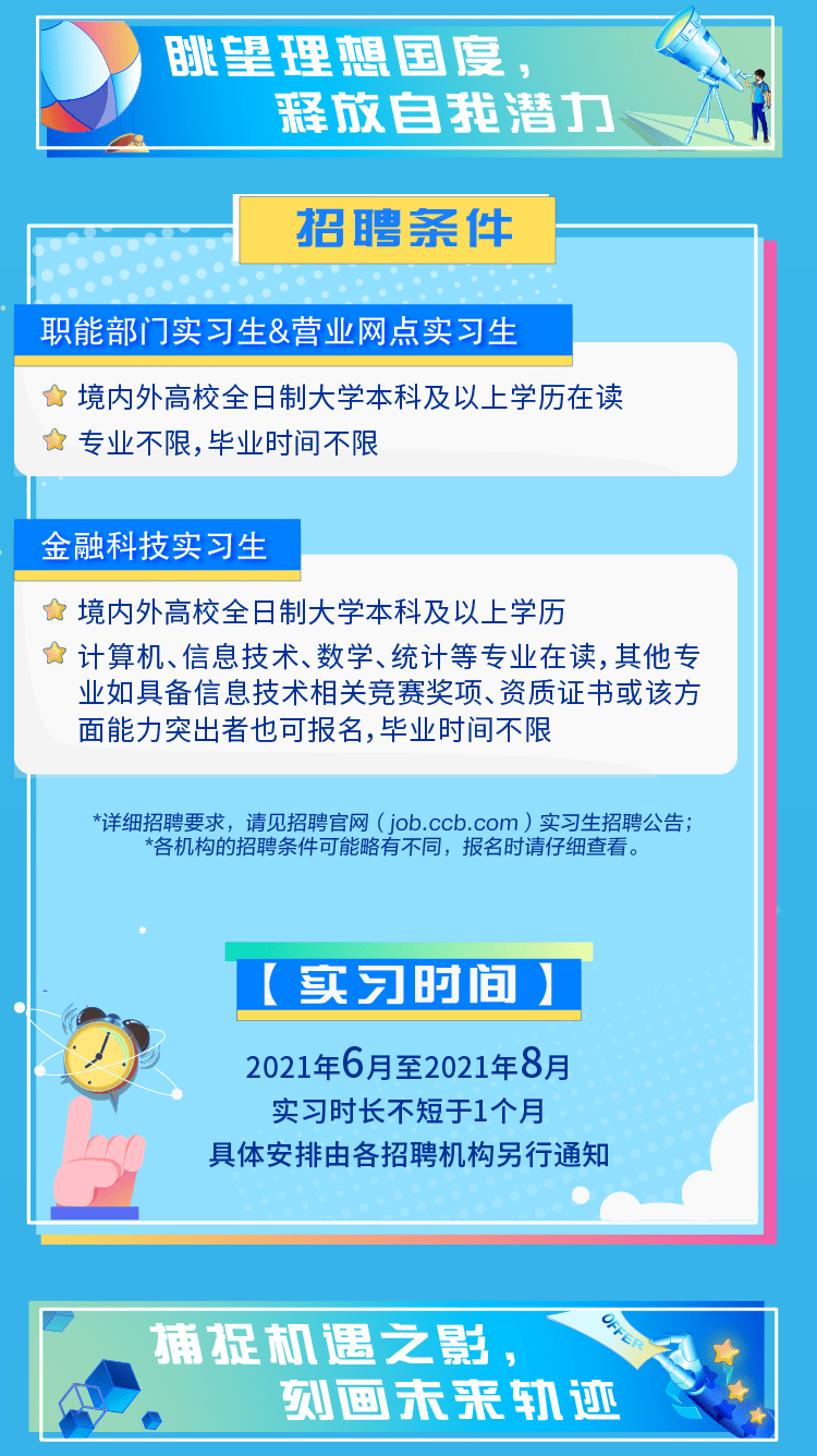 最新招聘吊车司机——开启职业新篇章的邀请