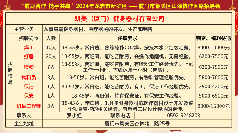 海门宝钢最新招聘信息及其相关解读