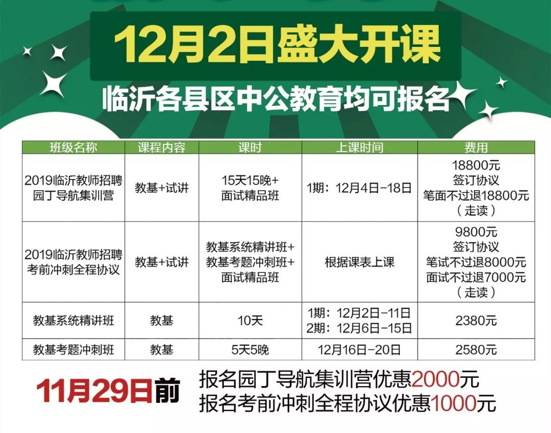 临沂兰山区招工最新信息概览