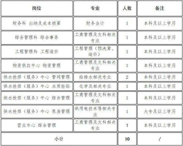 合肥招工信息最新招聘动态及行业趋势分析