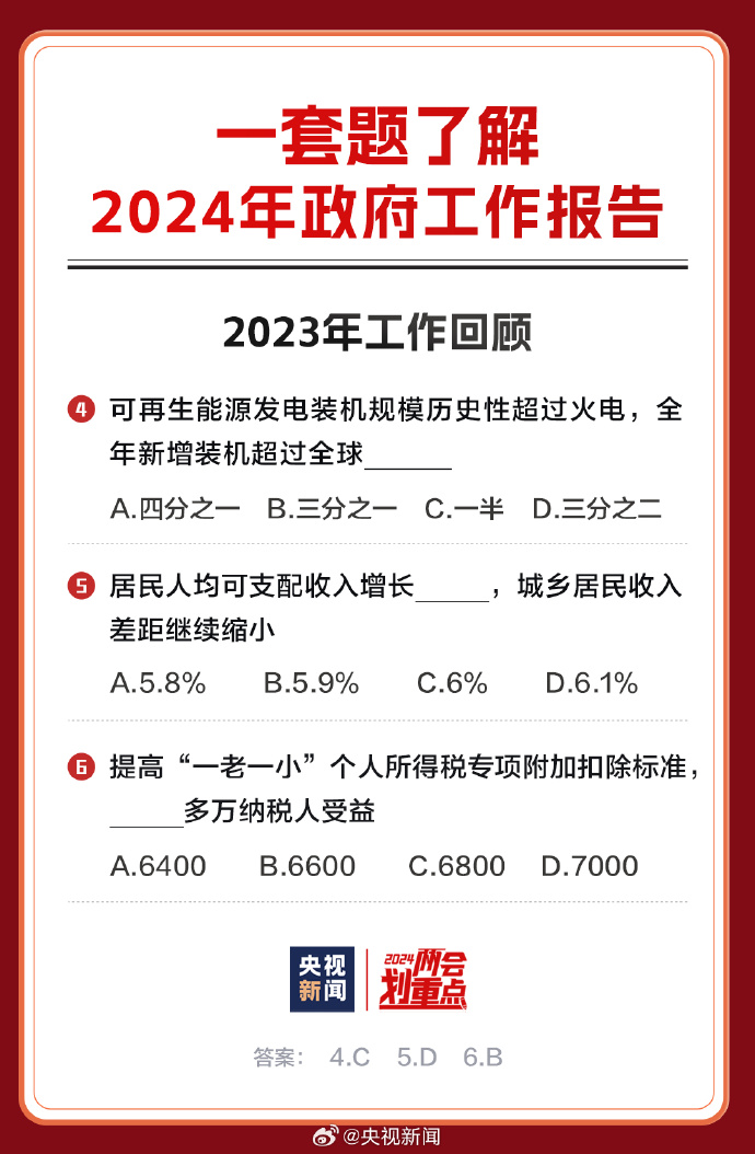 2024-2025年正版资料免费大全最新版本亮点优势和亮点,文明解释解析落实