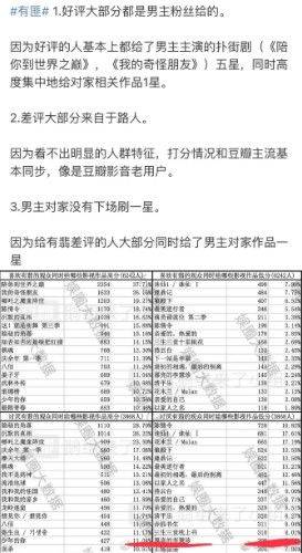 管家婆一码一肖,文明解释解析落实