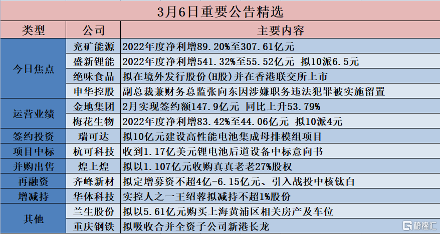 第238页