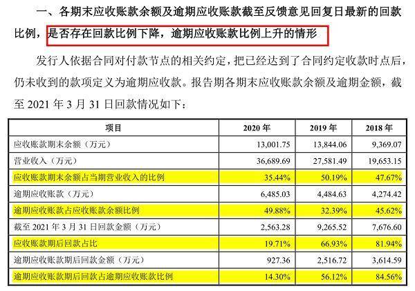 2024-2025今晚澳门开特马开什么,精选资料解析大全