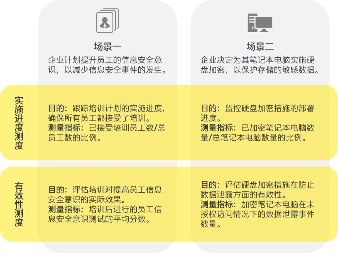 2024-2025新澳精准资料,精选解释解析落实