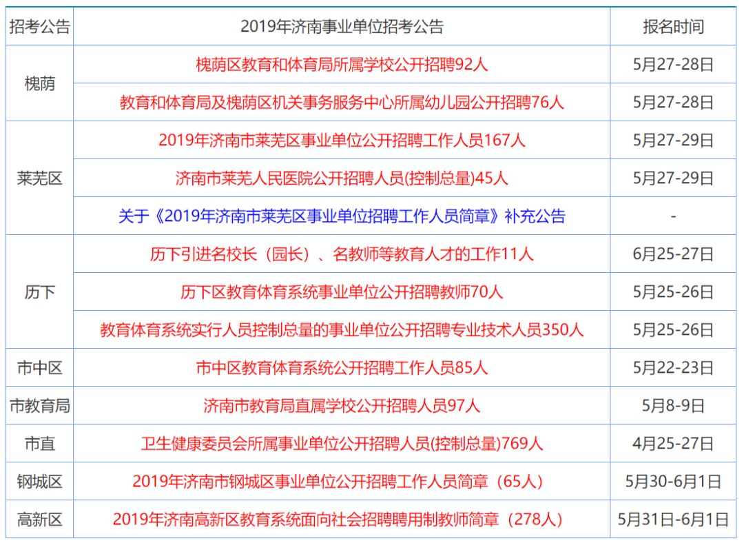 香港正版资料大全免费,精选资料解析大全