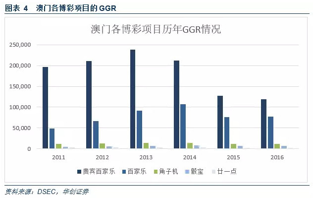 澳门最精准正最精准龙门,精选解释解析落实