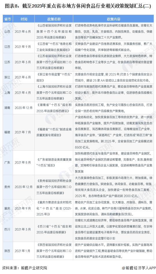 2023澳门六开天天彩特色,最佳精选解释落实