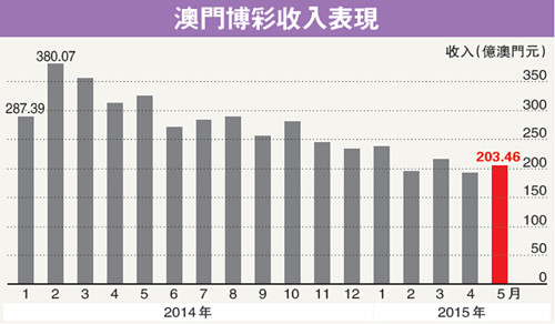 港澳彩app下载官网,文明解释解析落实