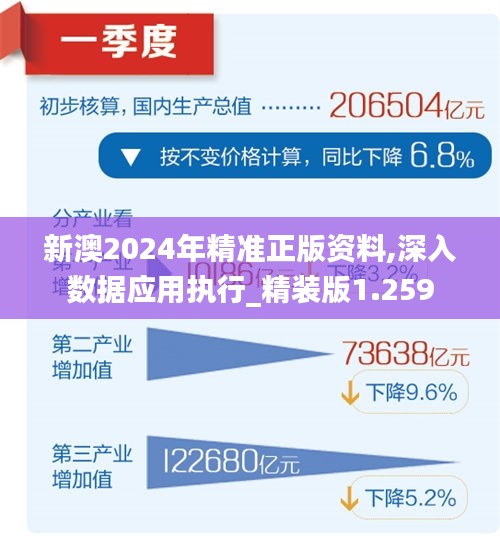 新澳2024-2025年正版资料,精选资料解析大全