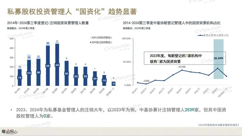 人人投最新相关信息综述