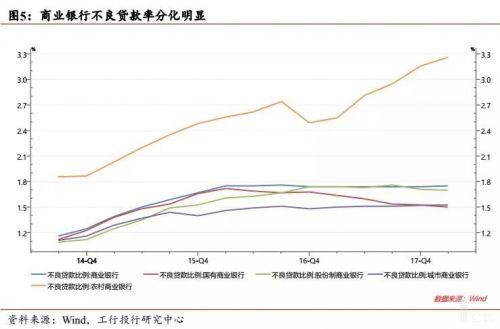 背债银行贷款最新动态，趋势、挑战与机遇共存