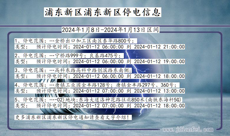 最新上海浦东停电事件，探究原因、影响与应对措施